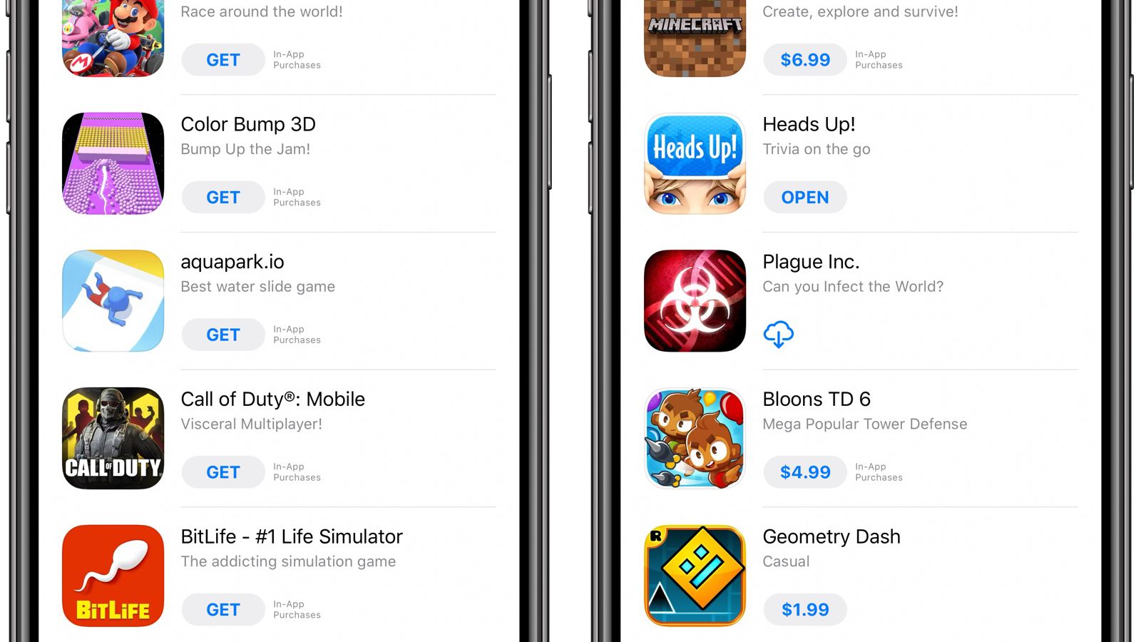 Most Downloaded Ios Apps And Games Of 2019 Include Mario Kart Tour