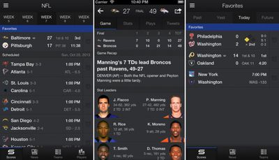 Yahoo! Sportacular Pro' Goes Universal with New Content, Fantasy Football  Integration - MacRumors