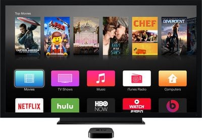 Apple TV 2015