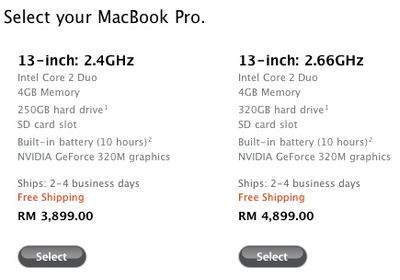 102442 mbp 13 malaysia