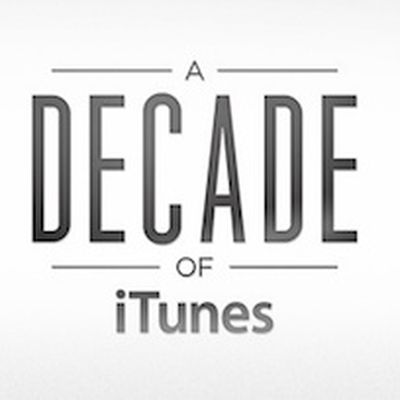 decade of itunes banner