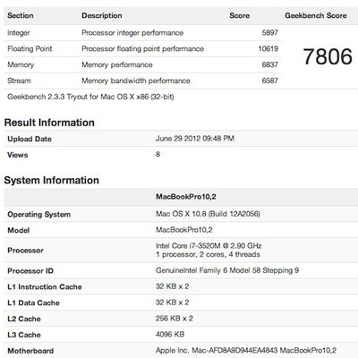 geekbench macbook pro 10 2