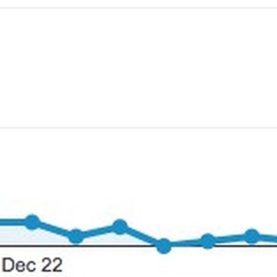 8 1 3 jan visits apple