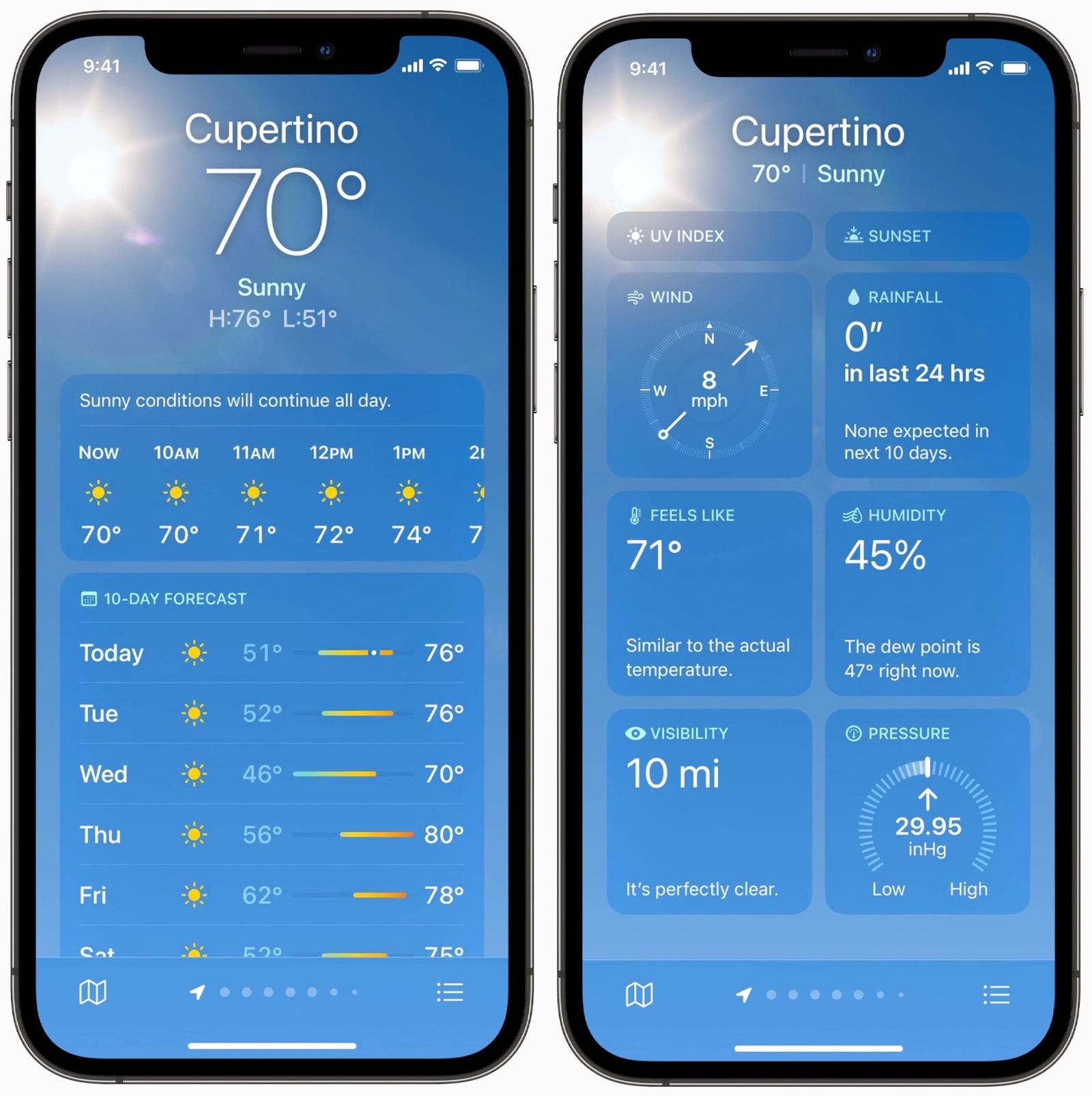 Apple Reveals Redesigned Weather iOS App With Dark Sky-Like ...