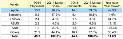 idctablets1