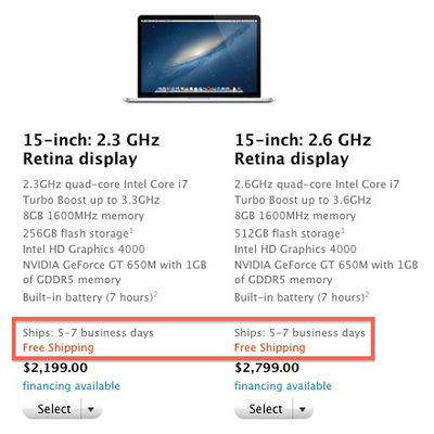 retina macbook pro 5 7 days