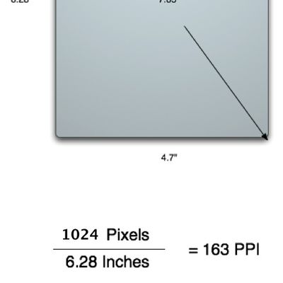 Screenshot 2012 15 21 06