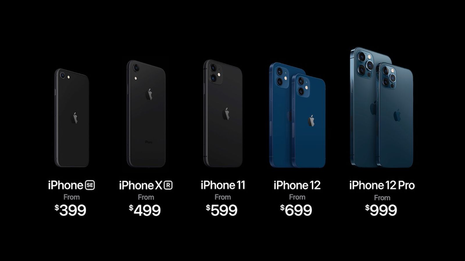 Iphone Xr And Iphone 11 Still Available As Low Cost Options Iphone 11 Pro Models Discontinued Macrumors