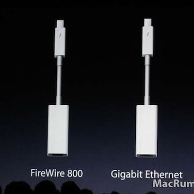 schiller retina thunderbolt adapters