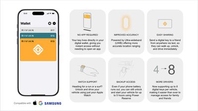 Rivian Apple Wallet Car Key