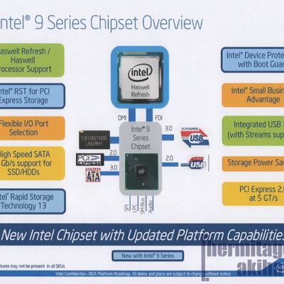 series 9 intel haswell