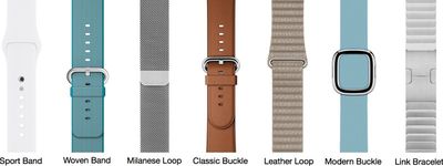 applewatchbandtypes