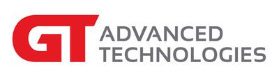 Mismanagement and Inexperience Contributed to GT Advanced's Sapphire ...