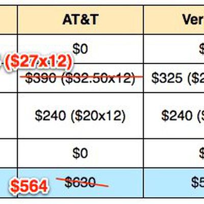 MacRumors content image