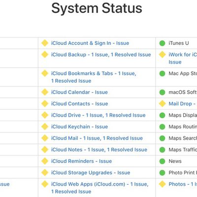 MacRumors content image