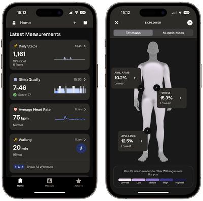 Withings Body Scan Connected Health Station Review 