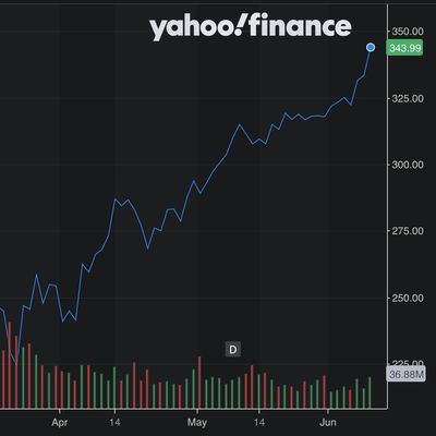 apple shares all time high june 9 2020