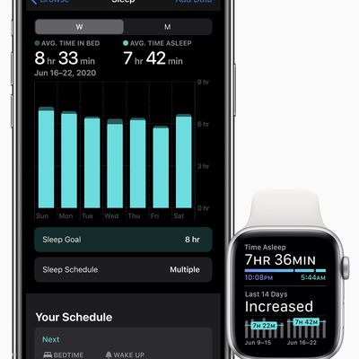 watchos 7 sleep