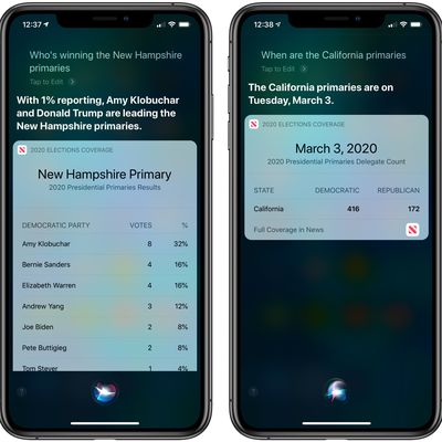 sirielectionquestions