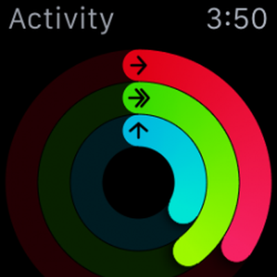 Activity Ring Apple Watch