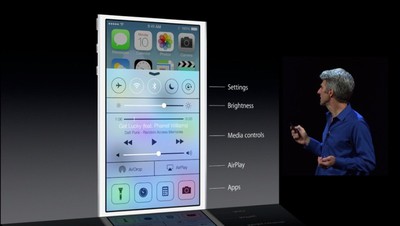 Live Coverage Of Apple S Wwdc 2013 Keynote Event Over Macrumors