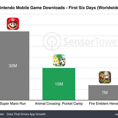 animalcrossingpocketcamp