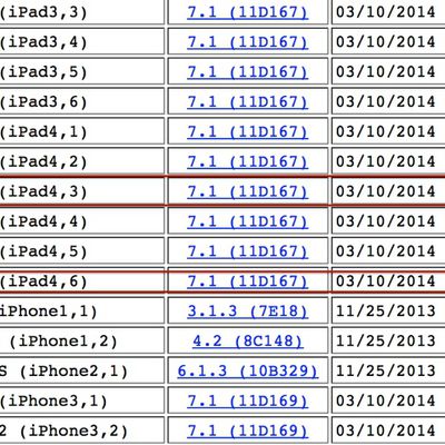 MacRumors content image