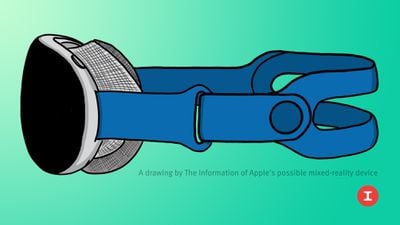 Fonctionnalité du modèle de casque de réalité mixte Apple