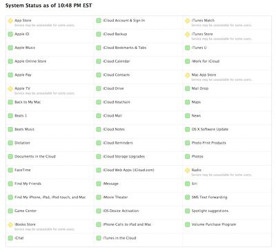 Apple-System-Status-Nov-2015