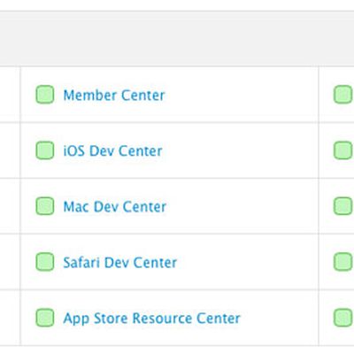 devserv