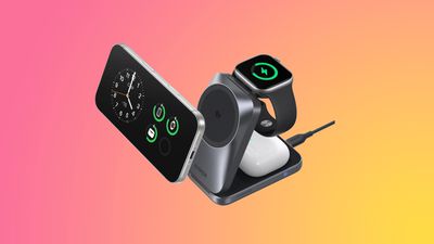 anker stand orange