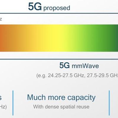 5gspectrum