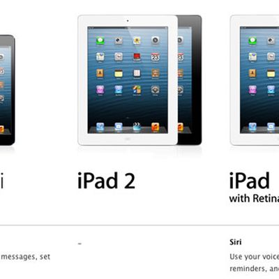 MacRumors content image