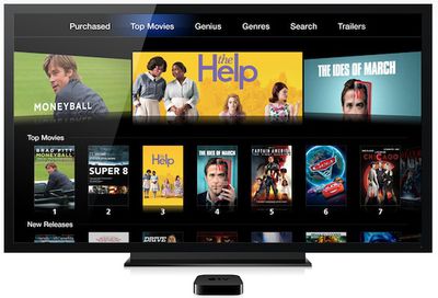 apple tv 2012 movies