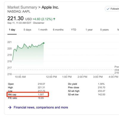 aapl 1t 11sep2019