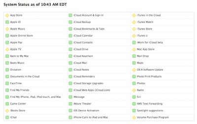 Apple System Status July 21