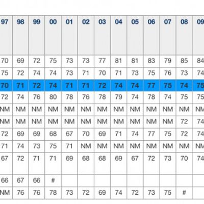 MacRumors content image