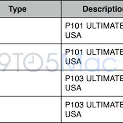 possible 128 gb ipad models