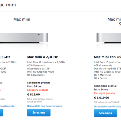 macmini italy
