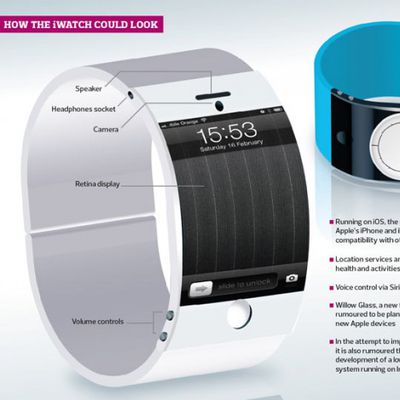 iWatch graphic 001