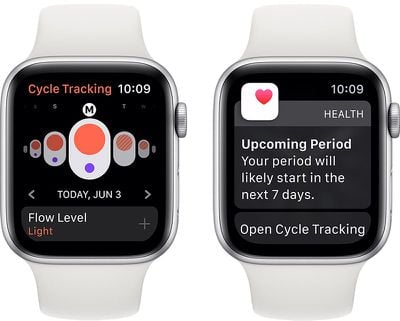 cycleappwatchos6