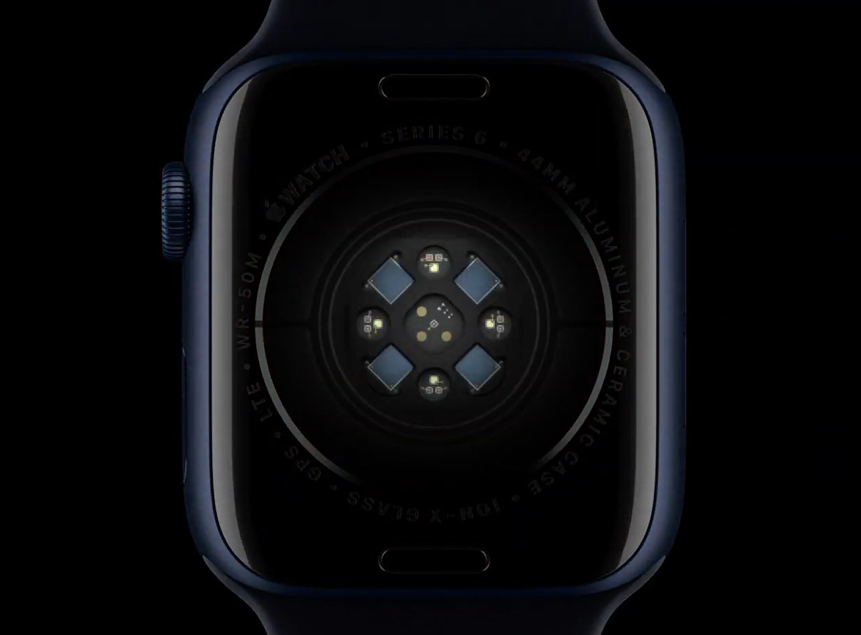 new i watch series 6