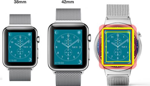 quanta trial production apple watch 2 image