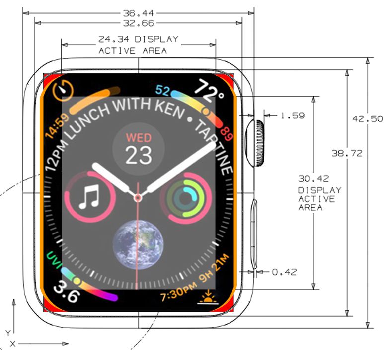 MacRumors content image