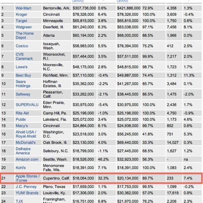 MacRumors content image