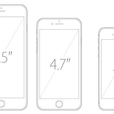 iphone screen sizes