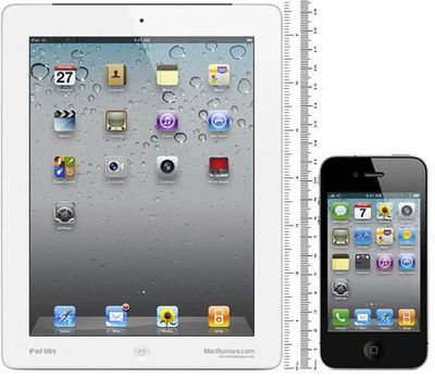 ipad mini mockup iphone