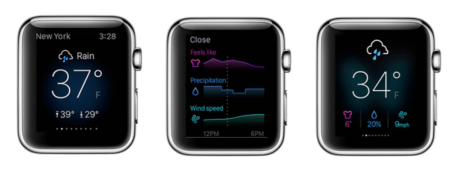 Apple Watch Weather Apps Provide AtaGlance Forecasts Throughout the