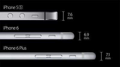 iPhone 17 ‘Air’ Would possibly No longer Be A lot Thinner Than iPhone 6