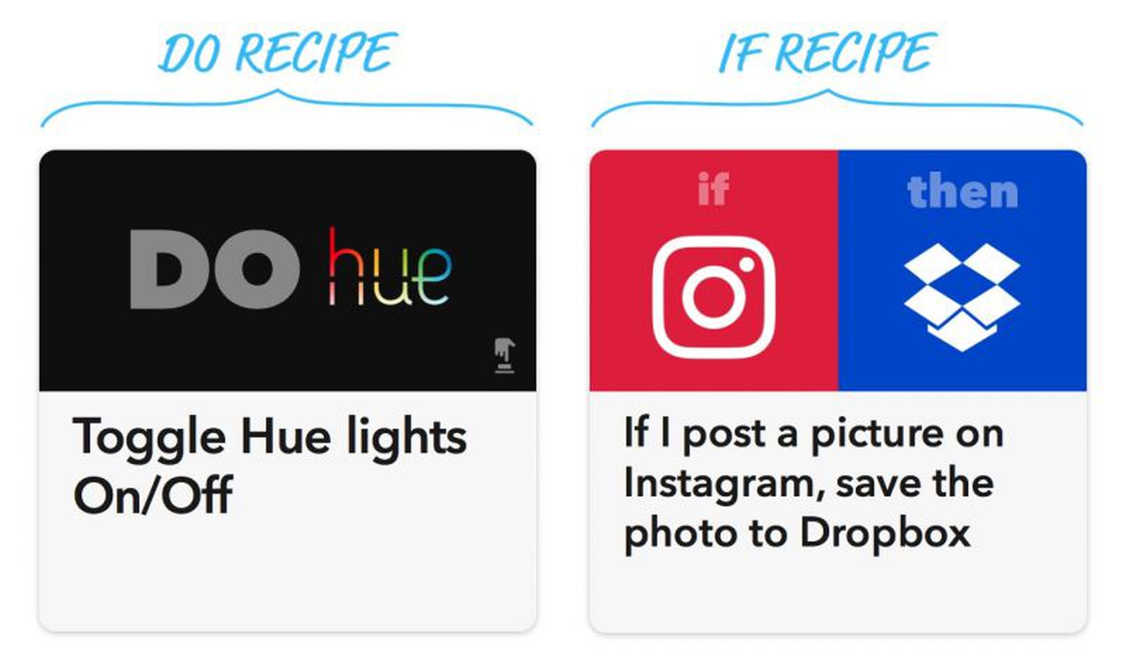 IFTTT Workflow Service Launches Third Party Developer Platform